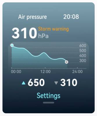 HUAWEI WATCH FIT 4の気圧計
