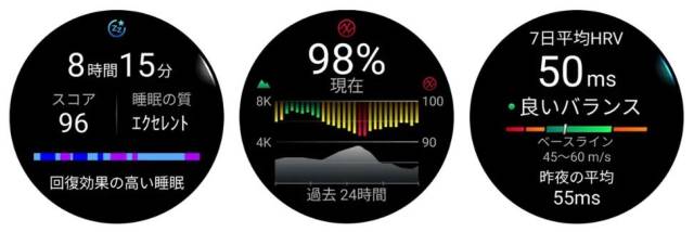 ガーミンの健康機能