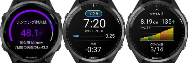 ガーミンのランニング機能
